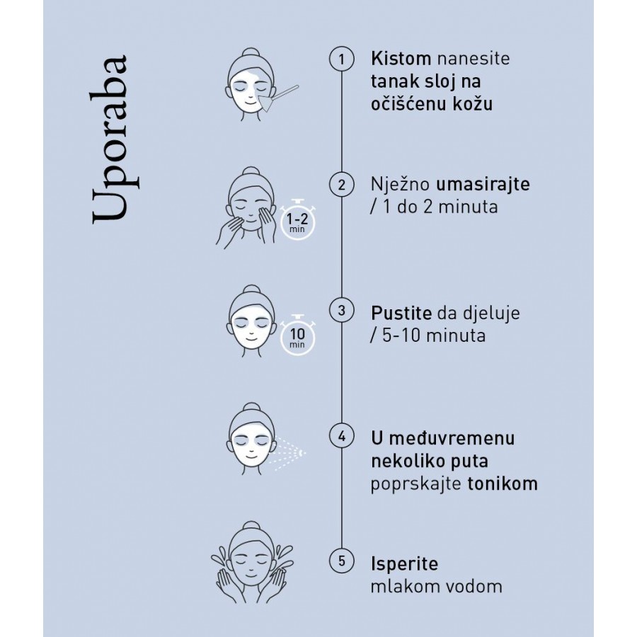 CLEAN UP Dubinski enzimski piling za čišćenje
