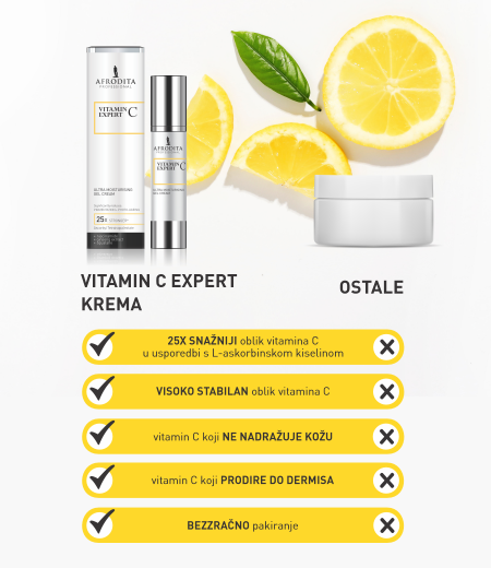 AFRODITA PROFESSIONAL VITAMIN C EXPERT Ultrahidratantna krema u gelu 45 ml