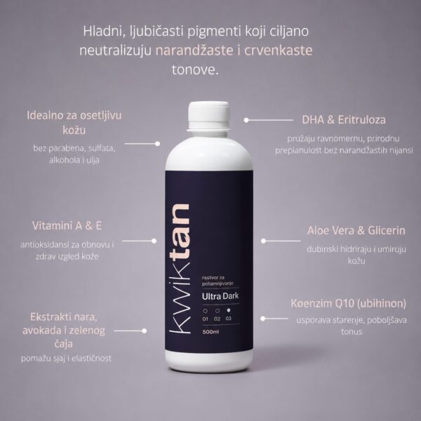Kwiktan profesionalna boja za sprej ten (Ultra Dark Violet 500ml)