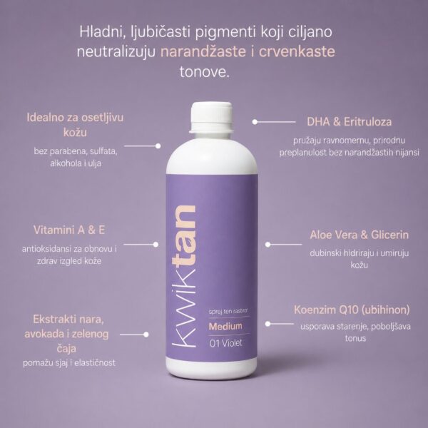 Kwiktan profesionalna boja za sprej ten - MEDIUM VIOLET 500ml