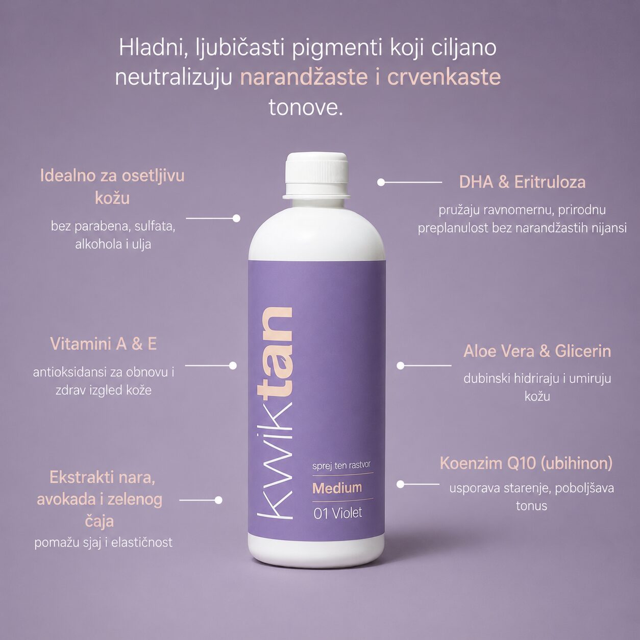 Kwiktan Profesionalna Boja za Sprej Ten - MEDUM VIOLET 500ml