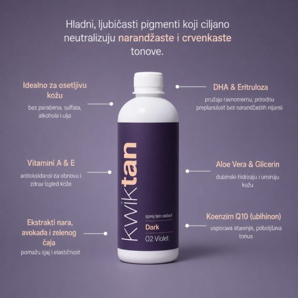 Kwiktan Profesionalna Boja za Sprej Ten - DARK VIOLET 500ml