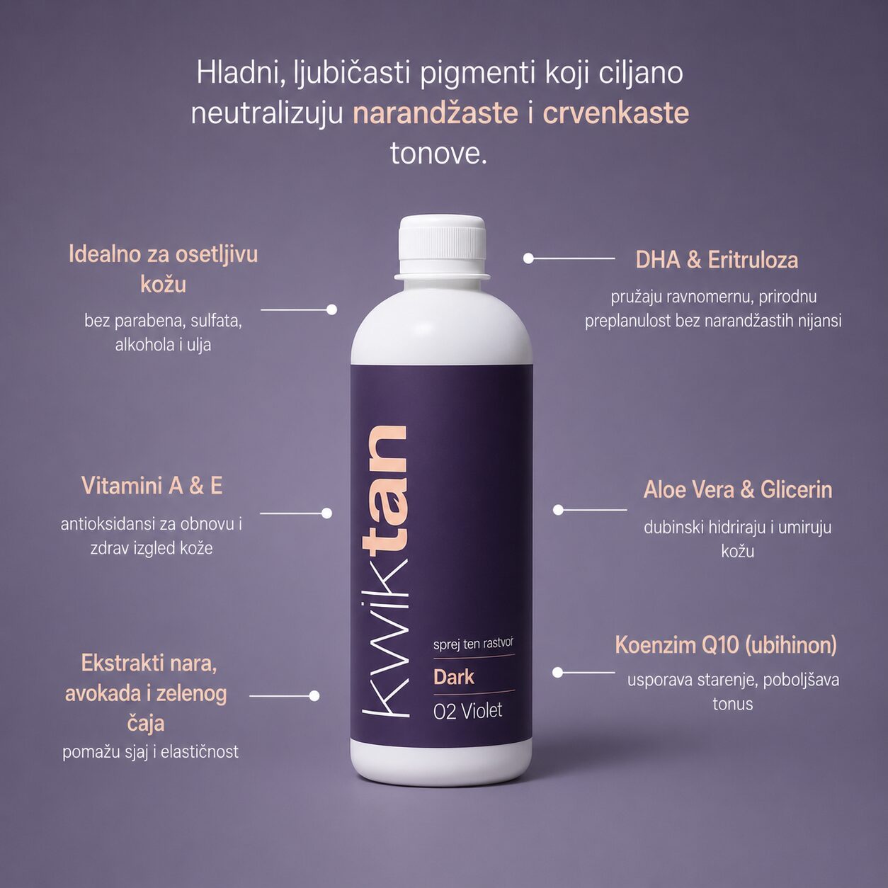 Kwiktan Profesionalna Boja za Sprej Ten - DARK VIOLET 500ml