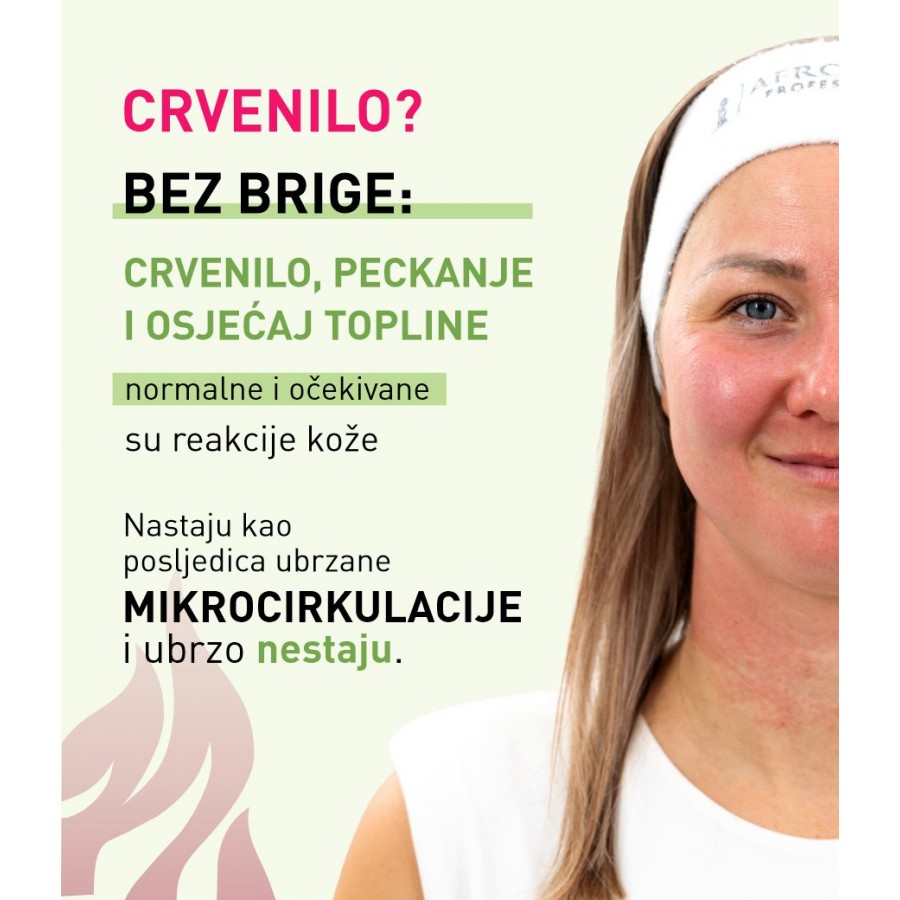 AFRODITA PROFESSIONAL ENERGY SHOT ZA MICROCIRKULACIJU KOZE