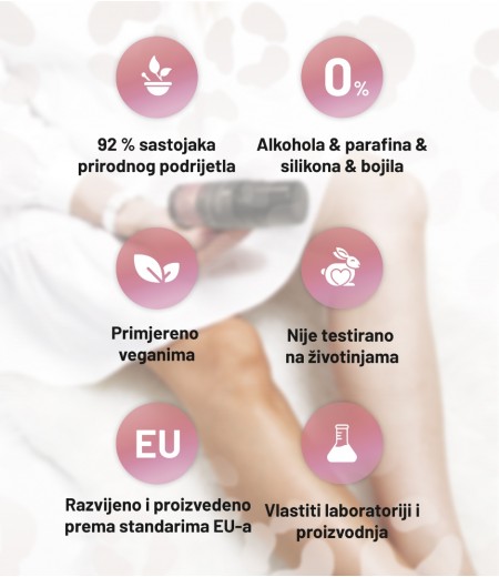 AFRODITA PROFESSIONAL WILD DARK Pjena za samotamnjenje Summer Affair